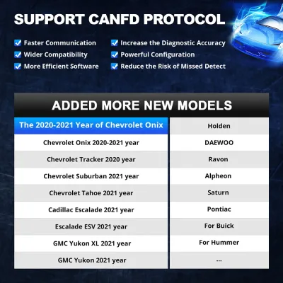 Valise de diagnostic OBD2 Bluetooth CAN FD – image 3