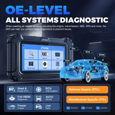 Valise de diagnostic OBD2 Wi-Fi pour voiture – image 3